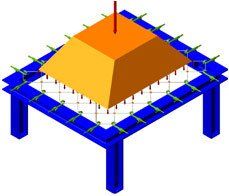 Valores de sporte de sistema